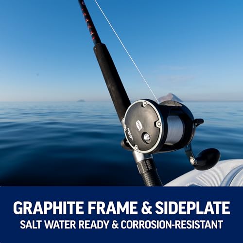 Warfare Level Wind Conventional Nearshore (Old Model / 20 - Box)