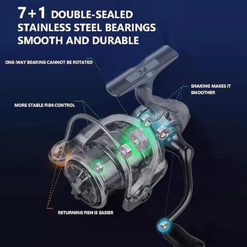 FC Saltwater Spinning Reel