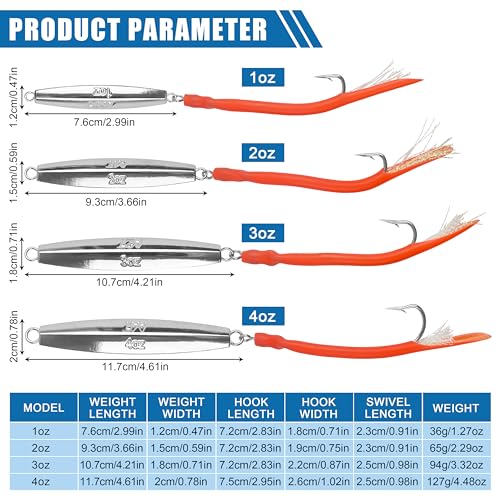Diamond Jigs Saltwater Fishing Lures (Red-1pc / 1oz)