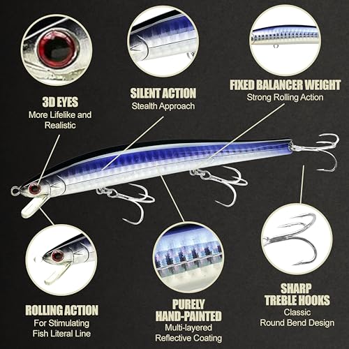 FlashMinnow 125 YAWARA Saltwater Fishing Lure (No Scales / 7635 KL Zebra Purple Anchovy / 125F)