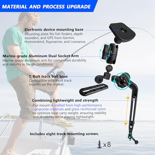 Kayak Fish Finder Mount