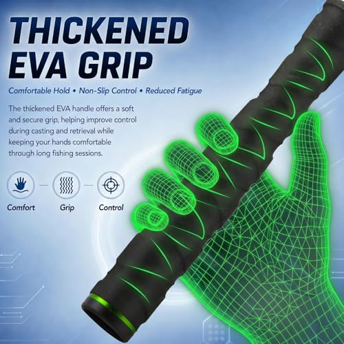 Spinning Fishing Rod (5.9 Feet)