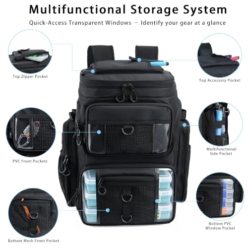 Fishing Tackle Backpack (Black)