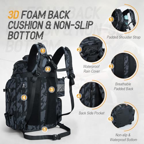 Fishing Backpack with Cooler (A2:camo(without Tackle Boxes))