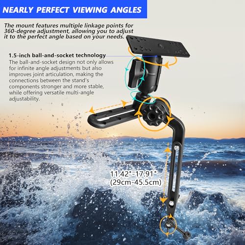 Kayak Fish Finder Mount (Installation Panel-M)