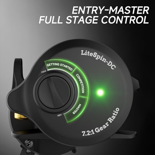 DC Baitcaster Reel