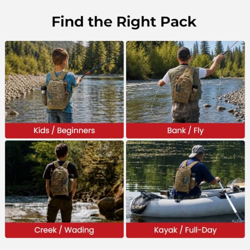 Fishing Backpack (Khaki Camouflage / Standard)