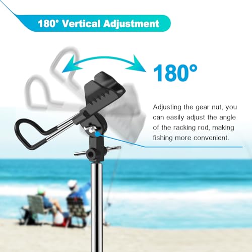 Fishing Rod Holders