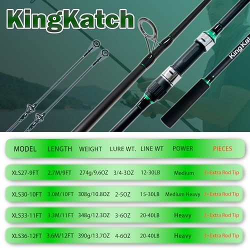 Surf Spinning Fishing Rod 9' (A-Black+Rig-11'0")