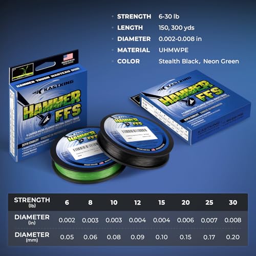 Hammer FFS Braided Fishing Line