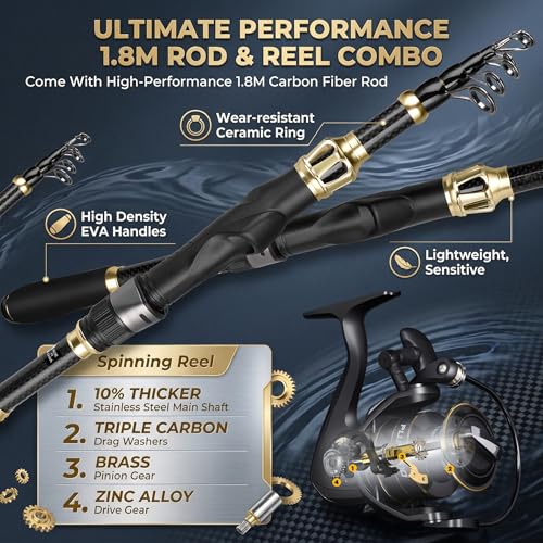 Fishing Gear Fishing Rod & Fishing Backpack (Khaki Fishing Backpack with Tools)