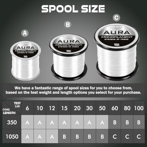 Aura Monofilament Fishing Line (Clear / 6LB（350YDS）)