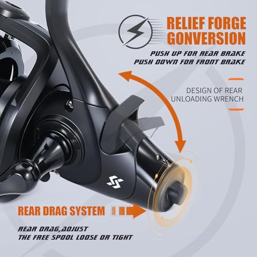 Spinning Reel