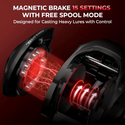 Max Steel Spinning & Casting Combo