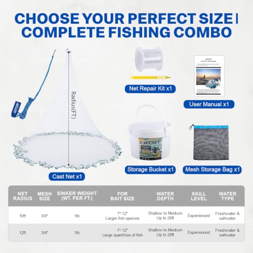 Fishing Cast Net 3 (12FT Radius)
