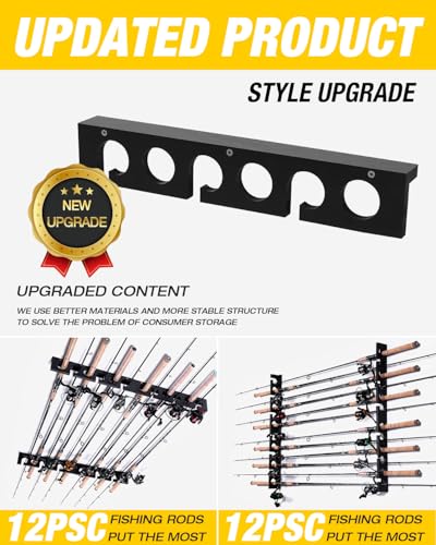 Fishing Rod Holder