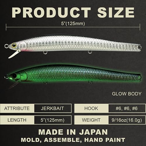 FlashMinnow 125 YAWARA Saltwater Fishing Lure (With Scale / 7775 Super Glow Zebra Metallic Anchovy / 125F)