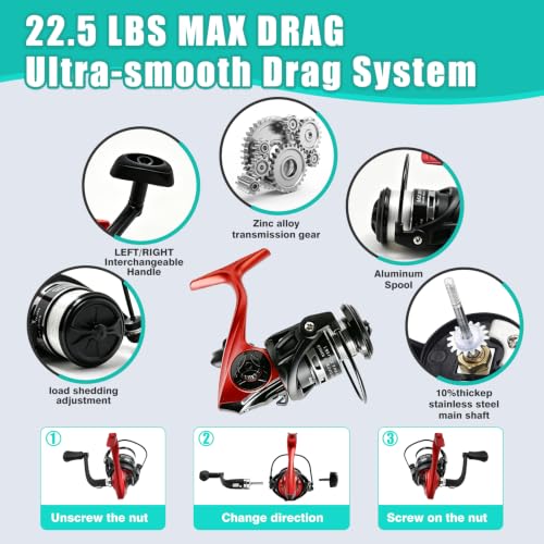 Fishing Rod and Reel Combo Kit