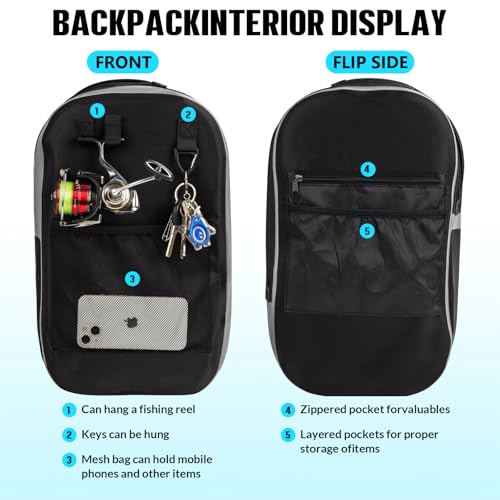 IPX8 Waterproof Fishing Backpack with Rod Holder (Camo-backpack)