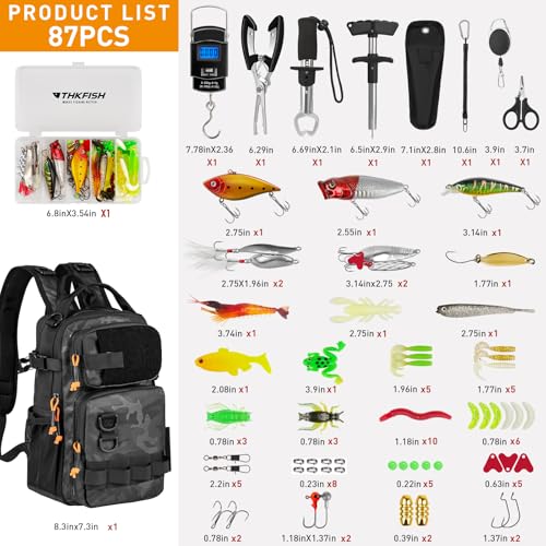 Fishing Tool Kit (BlackCamo)