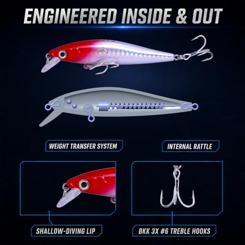 Floating Minnow Fishing Lure (B2-1PCS/0.3OZ-3.35")