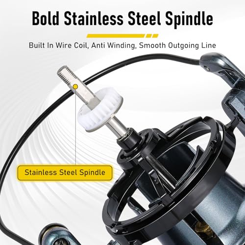 Surf Fishing Reel Ultra Smooth Powerful Spinning Reels