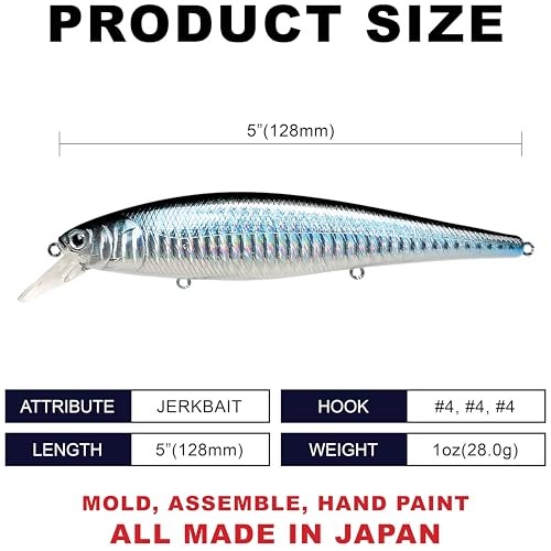 Pointer 128 325 Zebra Aurora Black (325 Zebra Aurora Black)