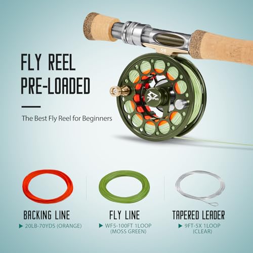 Sword Fly Fishing Reel (Olive Green-With Line / 5/6wt)
