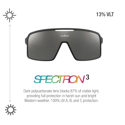 Ahab Performance Sunglasses (Basalt Frame - Smoke W/ Silver Mirror Lens (Spectron 3))