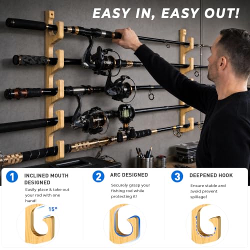 H5W Solid Wood Fishing Rod Holder (Natural Wood / 2packs holds up 10 rods)