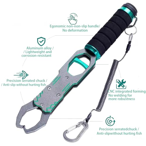 Fish Lip Gripper with 40lbs Built