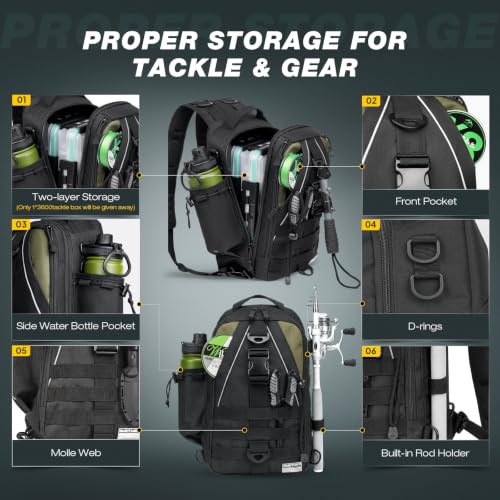 Fishing Backpack with 3600 Tackle Box Fishing Gear Set Tackle Bag (Black Set)