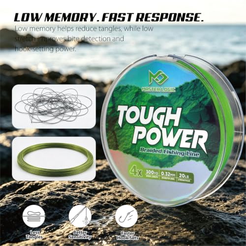 PE Braided Fishing Line (Hi-Vis Green-X8 / 15LB(150Yards))