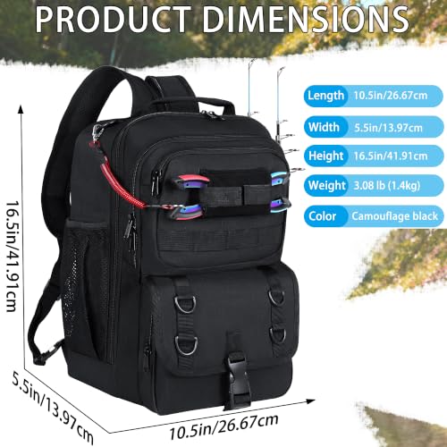 Fishing Backpack with Tackle Boxes