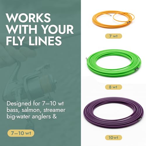 Combo Fly Line Repair Kit (7-10 wt lines)