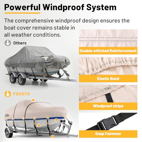 Trailerable Boat Cover Waterproof