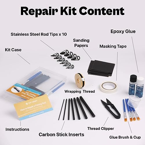 Fishing Rod Repair Complete Kit (2 IN 1)