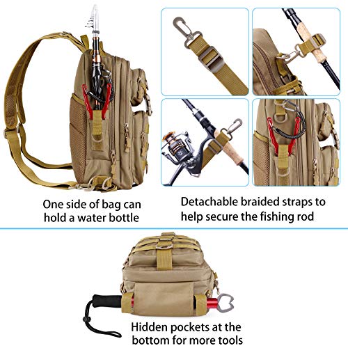 Fishing Backpack Tackle Bag (Khaki Single Backpack)