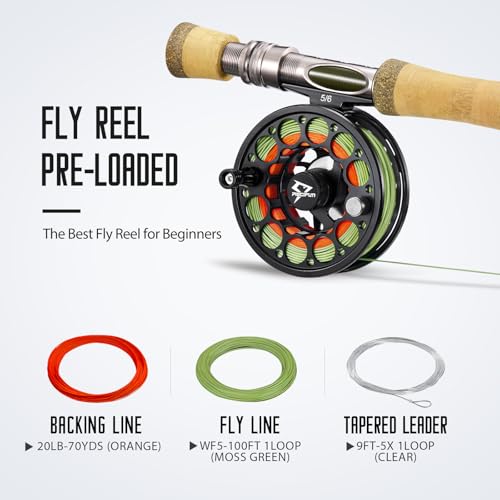 Sword Fly Fishing Reel (Black-With Line / 3/4wt)