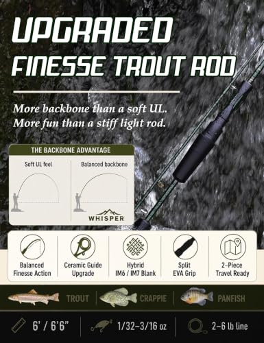 Whisper Ultralight Spinning Rod for Trout