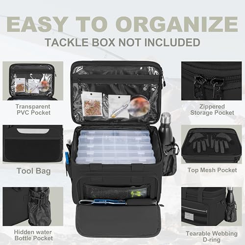 Fishing Tackle Bags