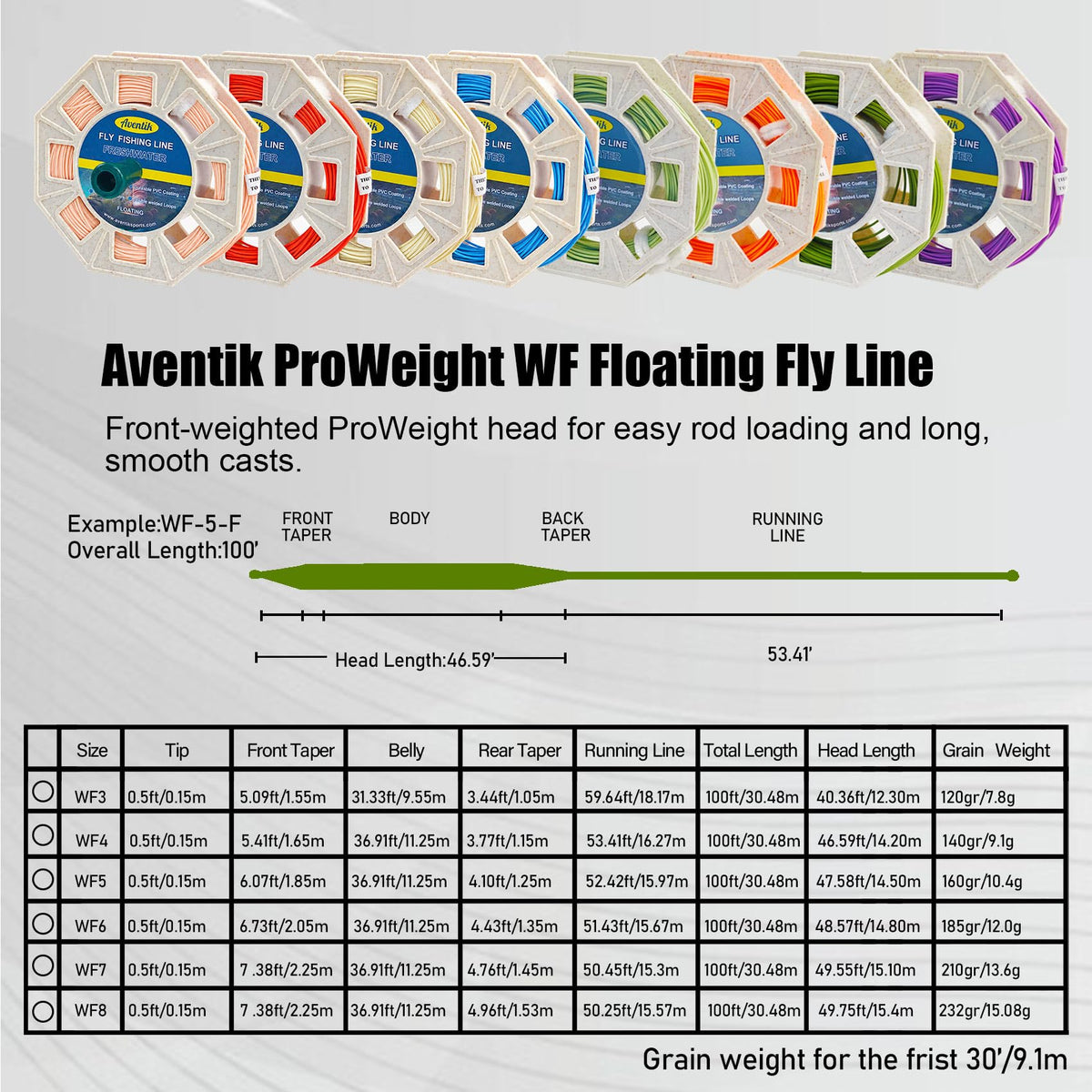 ProWeight WF Floating Fly Line with Welded Loops (Mossgreen / 5F)