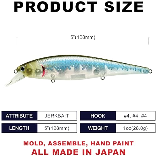 Pointer 128 722 Zebra MS Ghost Minnow (722 Zebra MS Ghost Minnow)