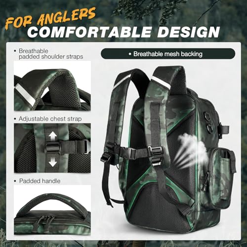 Fishing Backpack with Rod Holder (Green Camouflage Tpu)