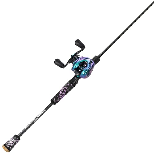 Fishing Rod Reel Combo