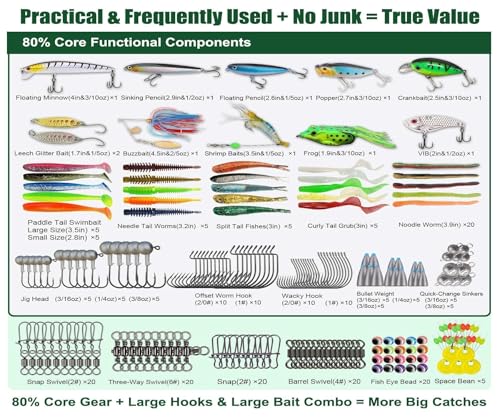 Elite Series Bass Fishing Tackle Box Kit
