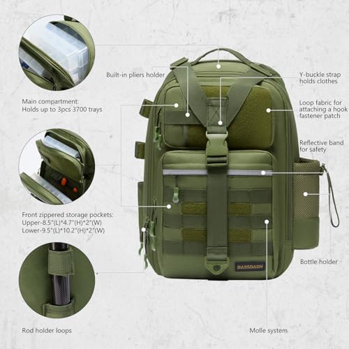 Convertible Fishing Backpack Sling Bag with Rod Holder
