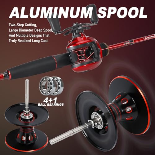 Twin Tip Fishing Rod and Reel Combo (C:RED18Q-L COMBO / 5.9FT)