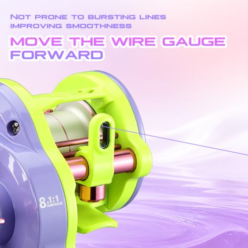 DC Baitcaster Reel (LSV(DC) / Left)