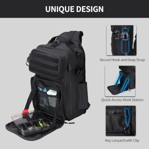Fishing Backpack with Rod Holder (Black / Small)